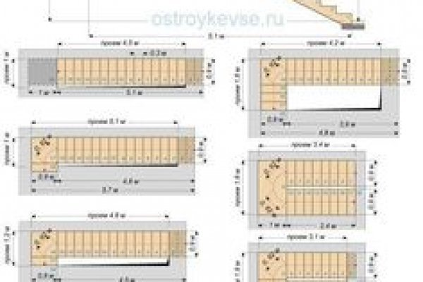 Кракен даркнет рабочая ссылка